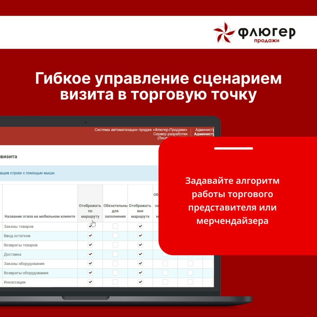 Гибкое управление сценарием визита в торговую точку