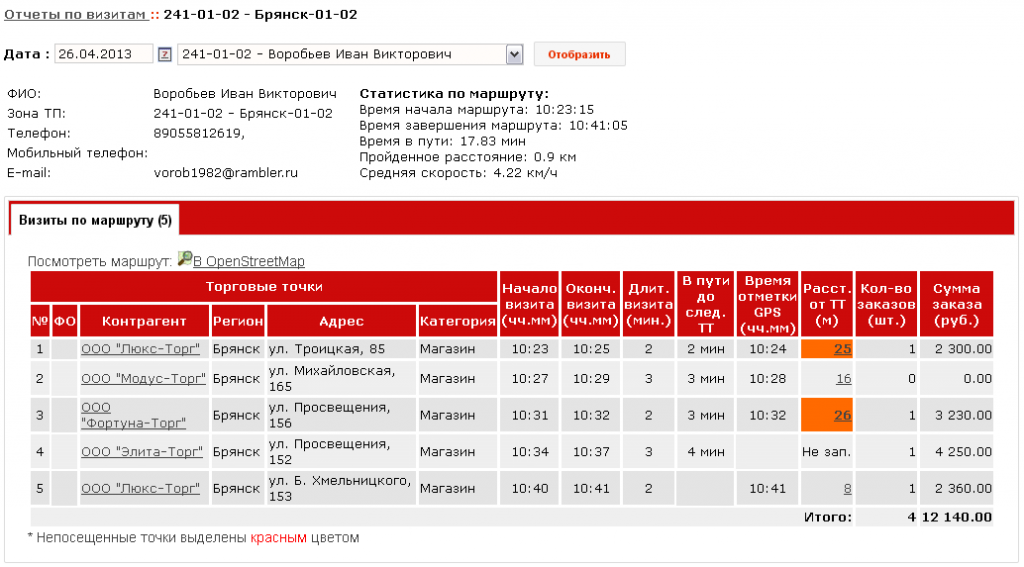 Порядок интернет белгород