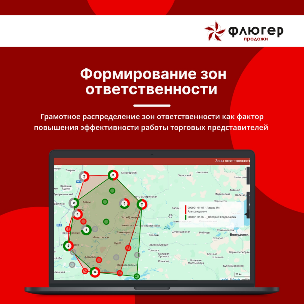 Формирование зон ответственности